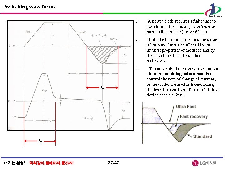 Switching waveforms trr tfr 이기는 경영! 악착같이, 될때까지, 끝까지! 32/47 1. A power diode