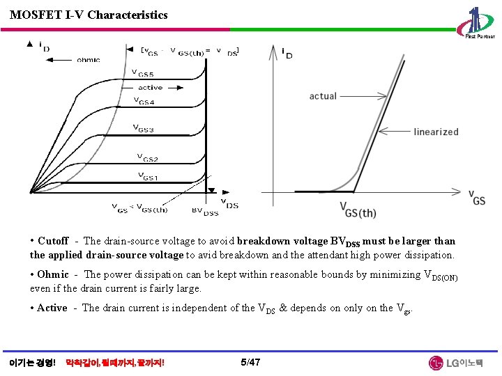 MOSFET I-V Characteristics • Cutoff - The drain-source voltage to avoid breakdown voltage BVDSS