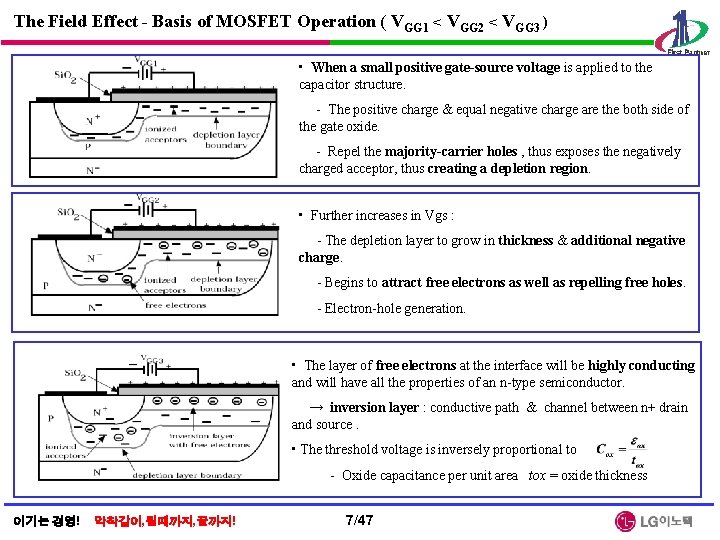 The Field Effect - Basis of MOSFET Operation ( VGG 1 < VGG 2