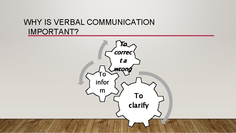 WHY IS VERBAL COMMUNICATION IMPORTANT? To infor m To correc ta wrong To clarify