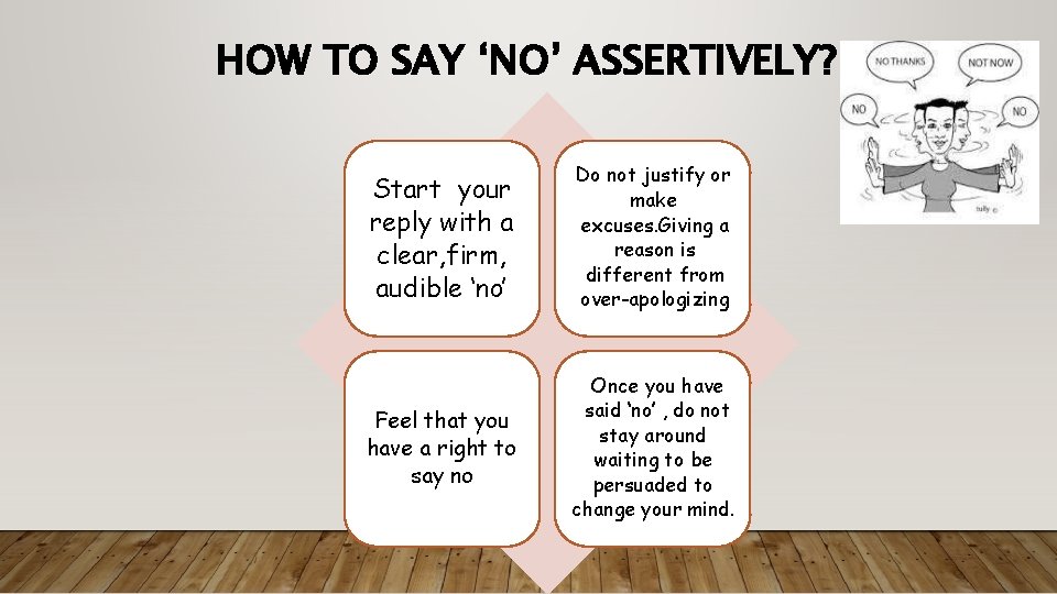 HOW TO SAY ‘NO’ ASSERTIVELY? Start your reply with a clear, firm, audible ‘no’
