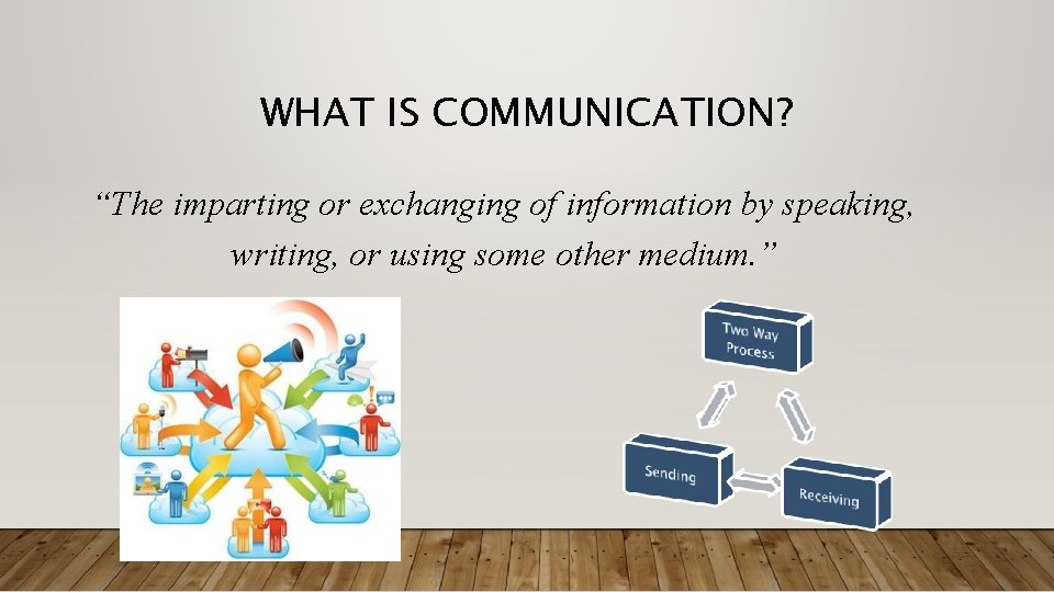 WHAT IS COMMUNICATION? “The imparting or exchanging of information by speaking, writing, or using
