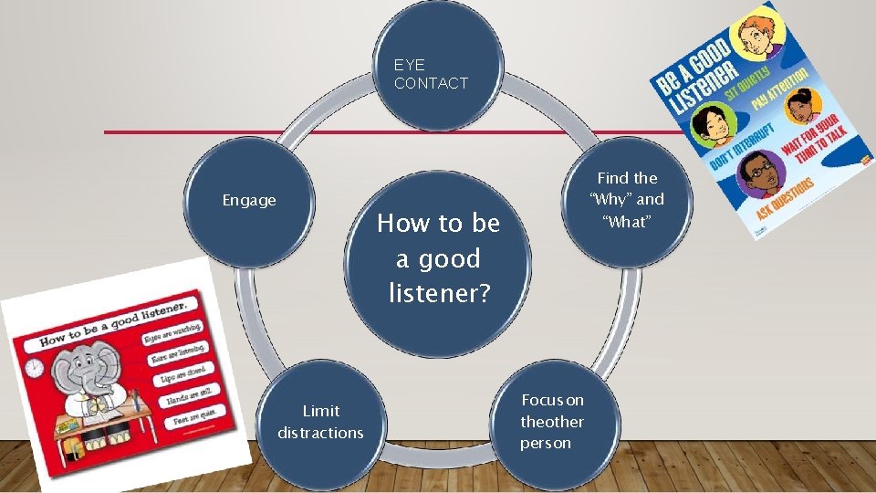 EYE CONTACT Engage Find the “Why” and “What” How to be a good listener?