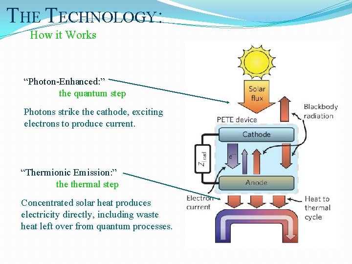 THE TECHNOLOGY: How it Works “Photon-Enhanced: ” the quantum step Photons strike the cathode,