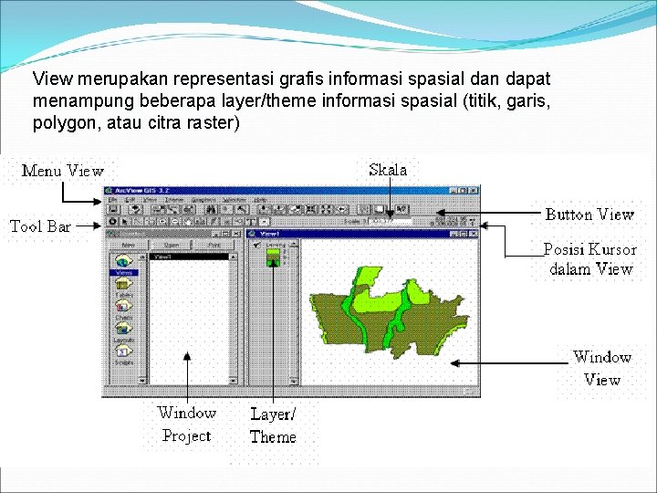 View merupakan representasi grafis informasi spasial dan dapat menampung beberapa layer/theme informasi spasial (titik,