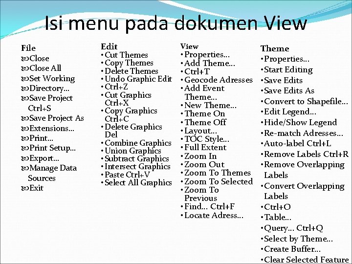 Isi menu pada dokumen View File Close All Set Working Directory… Save Project Ctrl+S