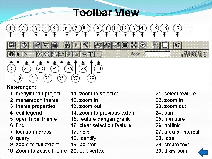 Toolbar View Keterangan: 1. menyimpan project 2. menambah theme 3. theme properties 4. edit