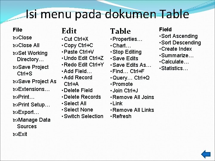 Isi menu pada dokumen Table File Close All Set Working Directory… Save Project Ctrl+S