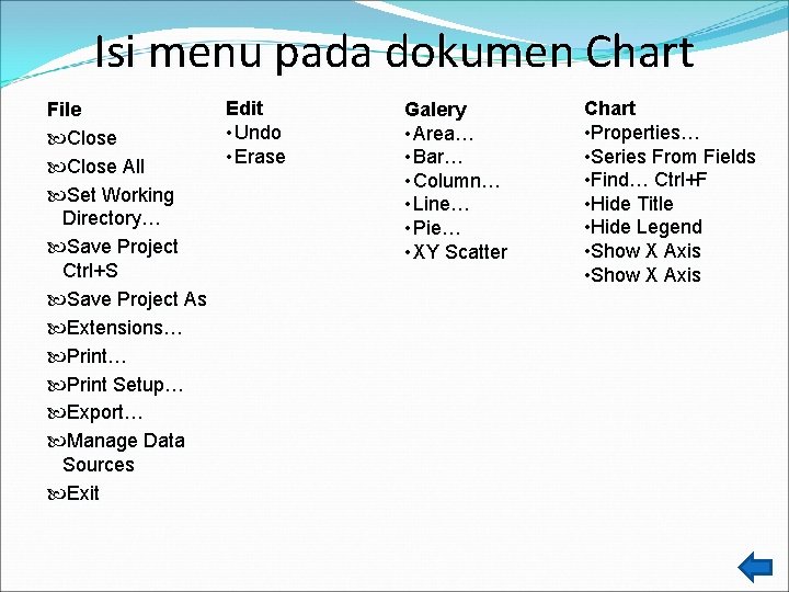 Isi menu pada dokumen Chart Edit File • Undo Close • Erase Close All