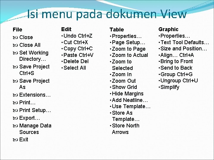 Isi menu pada dokumen View File Close All Set Working Directory… Save Project Ctrl+S