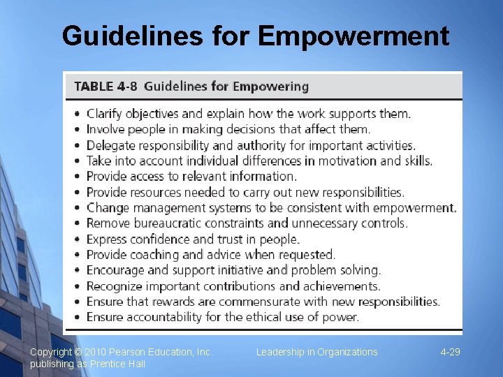 Guidelines for Empowerment Copyright © 2010 Pearson Education, Inc. publishing as Prentice Hall Leadership