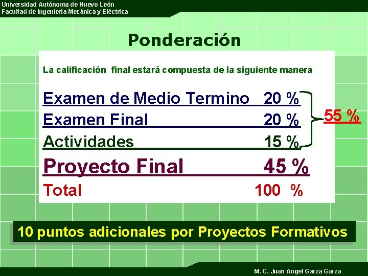 Universidad Autónoma de Nuevo León Facultad de Ingeniería Mecánica y Eléctrica Ponderación La calificación