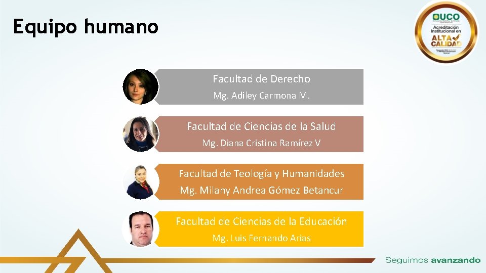 Equipo humano Facultad de Derecho Mg. Adiley Carmona M. Facultad de Ciencias de la