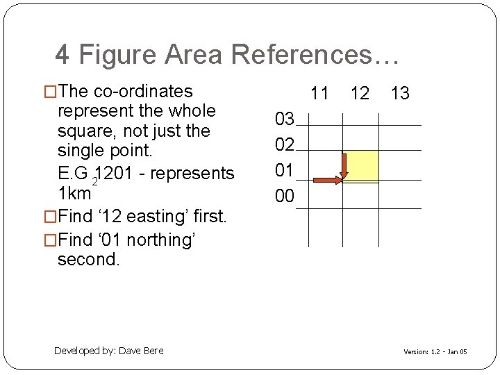 4 Figure Area References… �The co-ordinates represent the whole square, not just the single