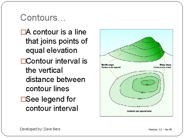 Contours… �A contour is a line that joins points of equal elevation �Contour interval