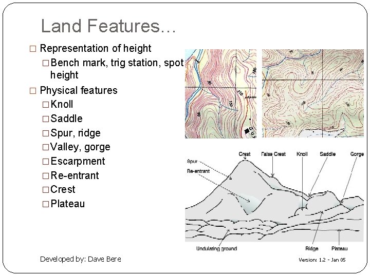 Land Features… � Representation of height �Bench mark, trig station, spot height � Physical