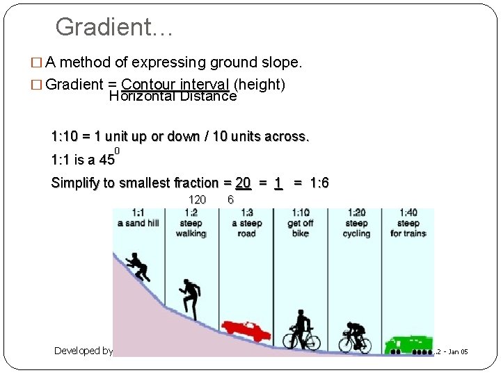 Gradient… � A method of expressing ground slope. � Gradient = Contour interval (height)