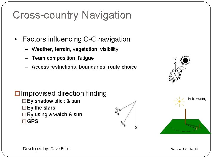 Cross-country Navigation • Factors influencing C-C navigation – Weather, terrain, vegetation, visibility – Team