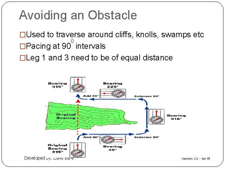 Avoiding an Obstacle �Used to traverse around cliffs, knolls, swamps etc 0 �Pacing at