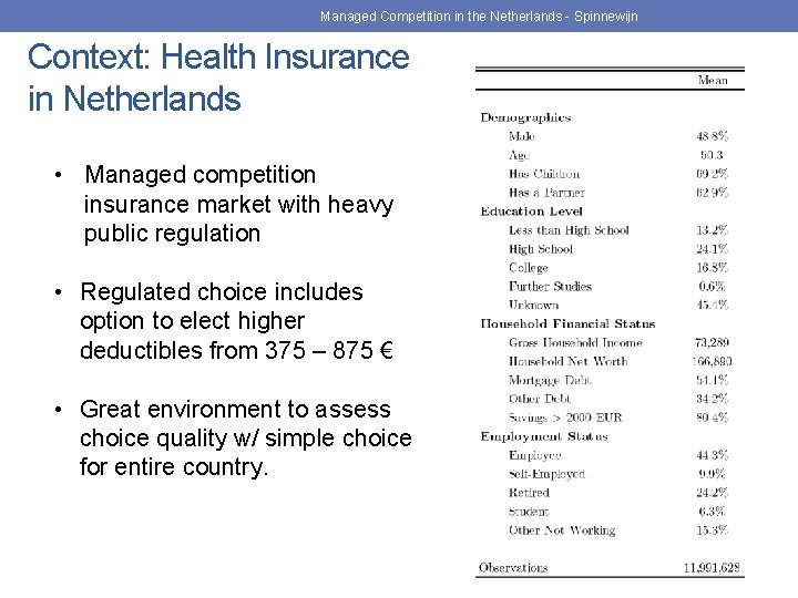 Managed Competition in the Netherlands - Spinnewijn Context: Health Insurance in Netherlands • Managed