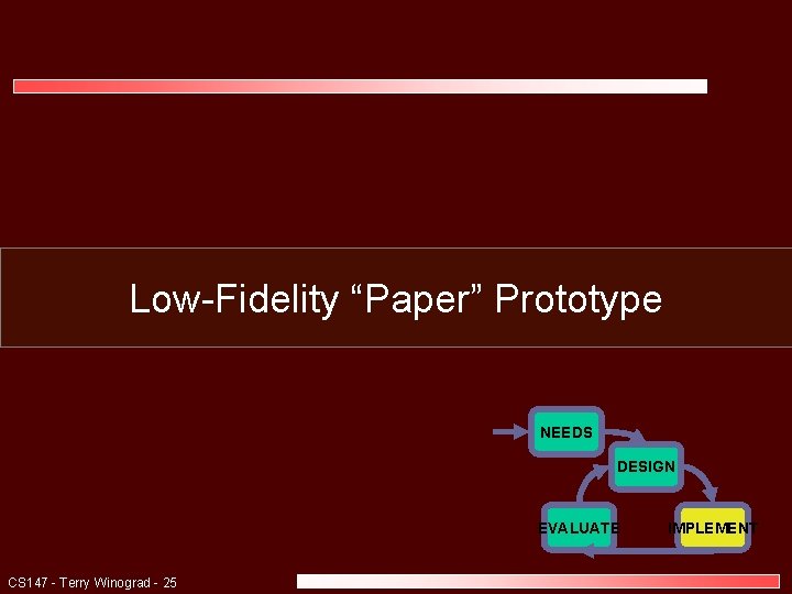 Low-Fidelity “Paper” Prototype NEEDS DESIGN EVALUATE CS 147 - Terry Winograd - 25 IMPLEMENT