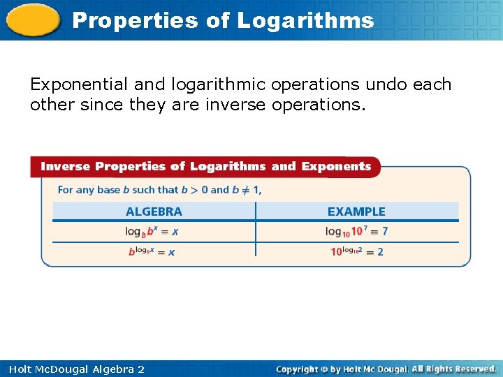 Properties of Logarithms Exponential and logarithmic operations undo each other since they are inverse