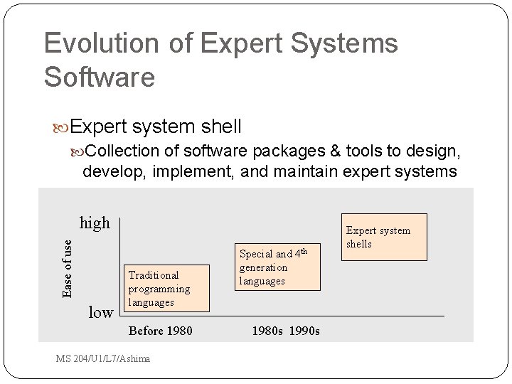 Evolution of Expert Systems Software Expert system shell Collection of software packages & tools Evolution of Expert Systems Software Expert system shell Collection of software packages & tools