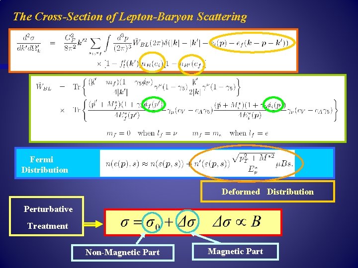 The Cross-Section of Lepton-Baryon Scattering Fermi Distribution Deformed Distribution Perturbative Treatment Non-Magnetic Part 