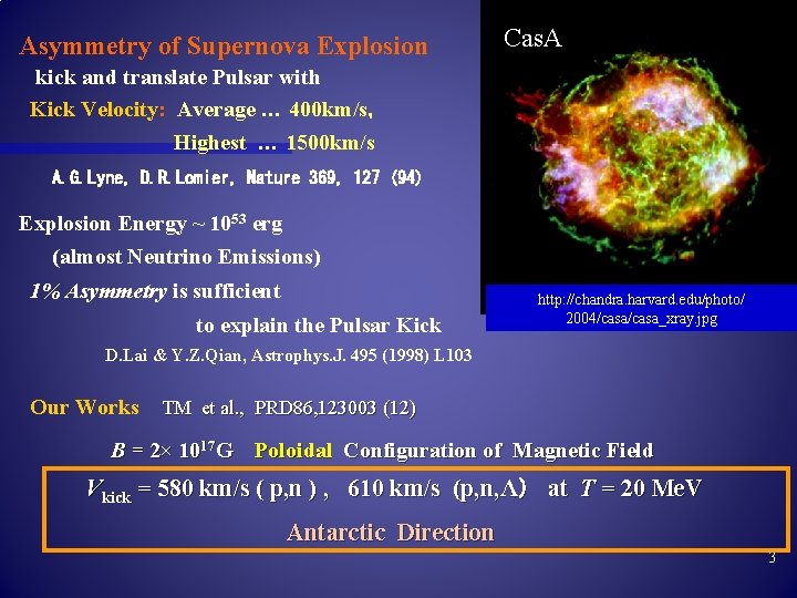 Asymmetry of Supernova Explosion Cas. A kick and translate Pulsar with Kick Velocity: Average