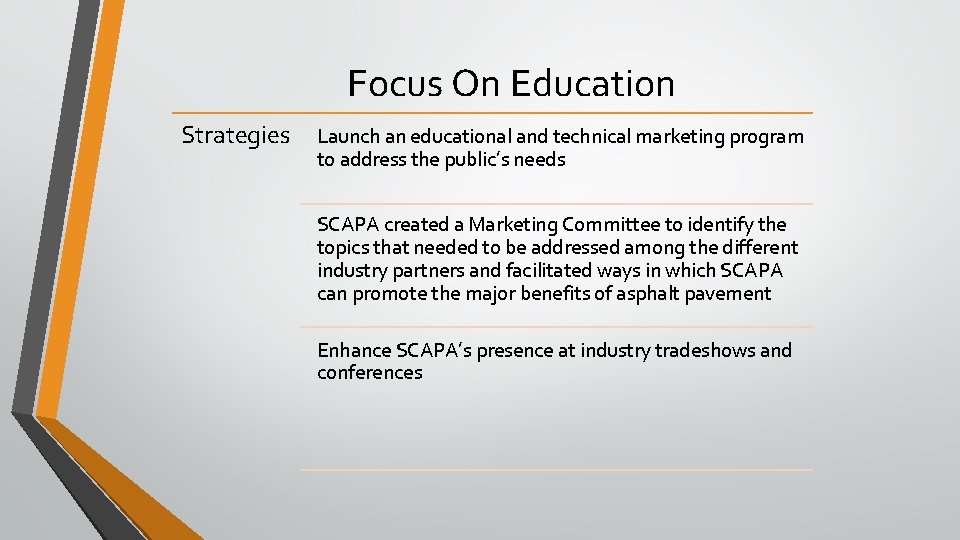 Focus On Education Strategies Launch an educational and technical marketing program to address the