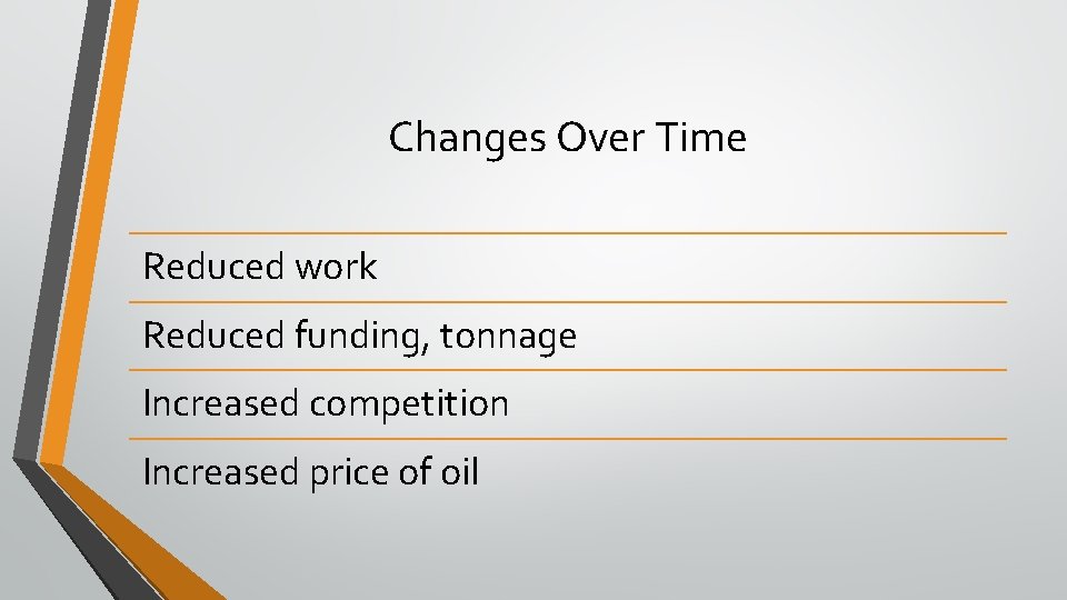 Changes Over Time Reduced work Reduced funding, tonnage Increased competition Increased price of oil