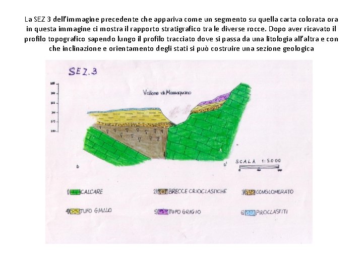 La SEZ 3 dell’immagine precedente che appariva come un segmento su quella carta colorata