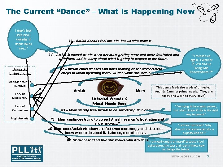 The Current “Dance” – What is Happening Now I don’t feel safe and I