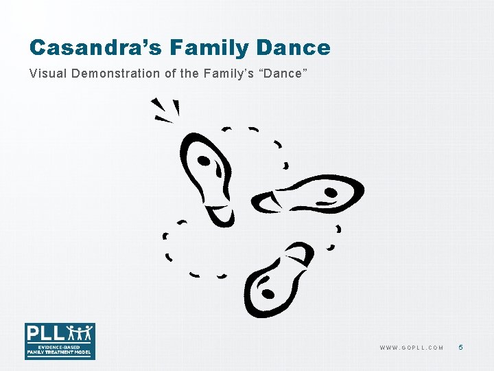 Casandra’s Family Dance Visual Demonstration of the Family’s “Dance” WWW. GOPLL. COM 5 