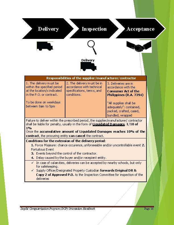 Delivery Inspection Acceptance Delivery Responsibilities of the supplier/manufacturer/contractor 1. The delivery must be within Delivery Inspection Acceptance Delivery Responsibilities of the supplier/manufacturer/contractor 1. The delivery must be within