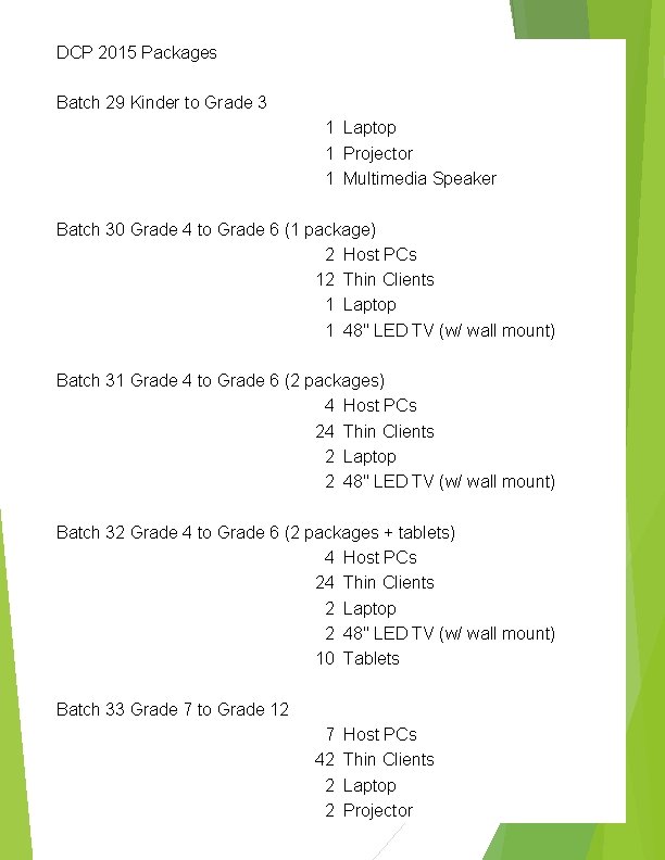 DCP 2015 Packages Batch 29 Kinder to Grade 3 1 Laptop 1 Projector 1 DCP 2015 Packages Batch 29 Kinder to Grade 3 1 Laptop 1 Projector 1