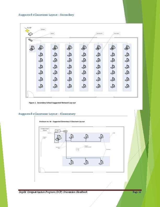 Suggested e. Classroom Layout – Secondary Suggested e. Classroom Layout – Elementary Dep. Ed Suggested e. Classroom Layout – Secondary Suggested e. Classroom Layout – Elementary Dep. Ed