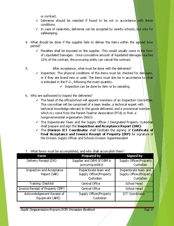 or contract. Deliveries should be rejected if found to be not in accordance with or contract. Deliveries should be rejected if found to be not in accordance with
