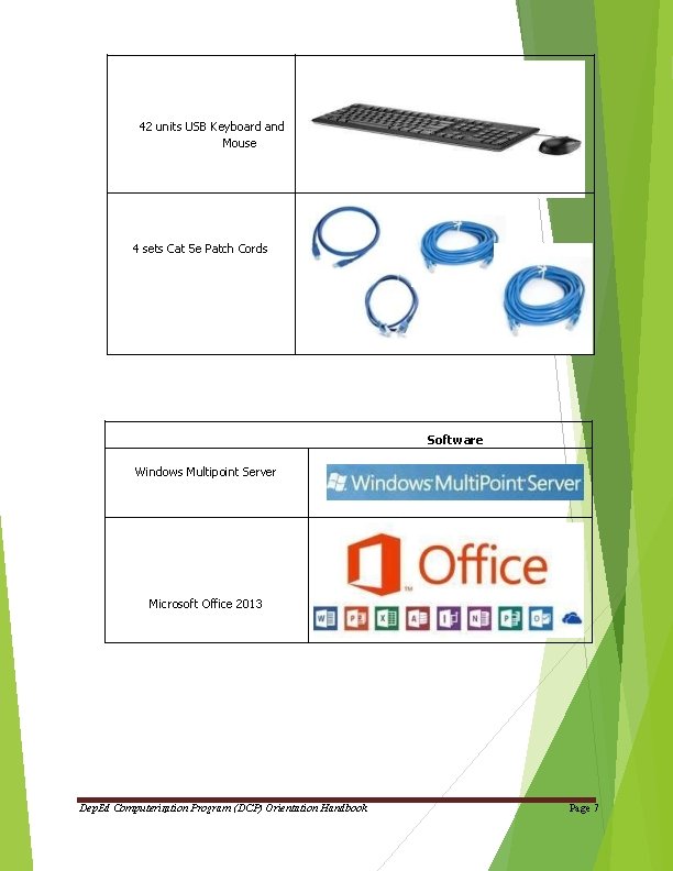 42 units USB Keyboard and Mouse 4 sets Cat 5 e Patch Cords Software 42 units USB Keyboard and Mouse 4 sets Cat 5 e Patch Cords Software