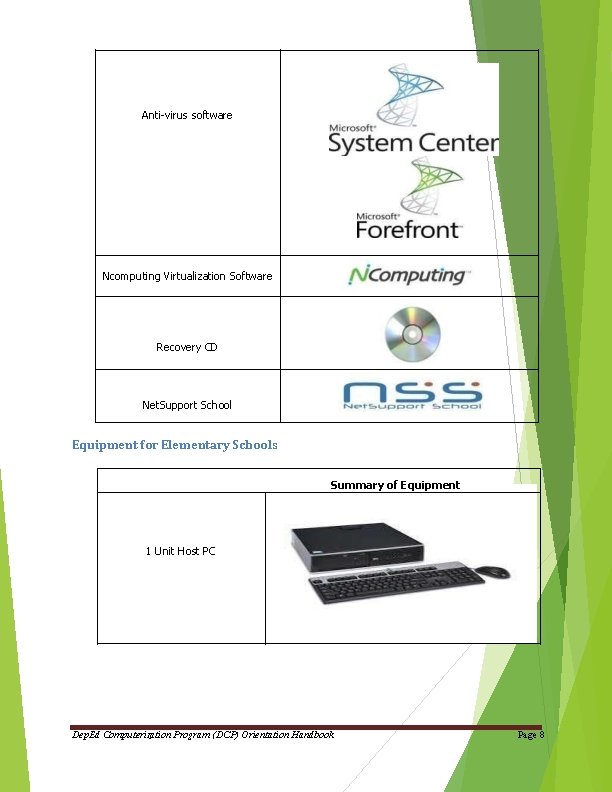 Anti-virus software Ncomputing Virtualization Software Recovery CD Net. Support School Equipment for Elementary Schools Anti-virus software Ncomputing Virtualization Software Recovery CD Net. Support School Equipment for Elementary Schools