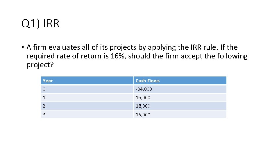 Q 1) IRR • A firm evaluates all of its projects by applying the