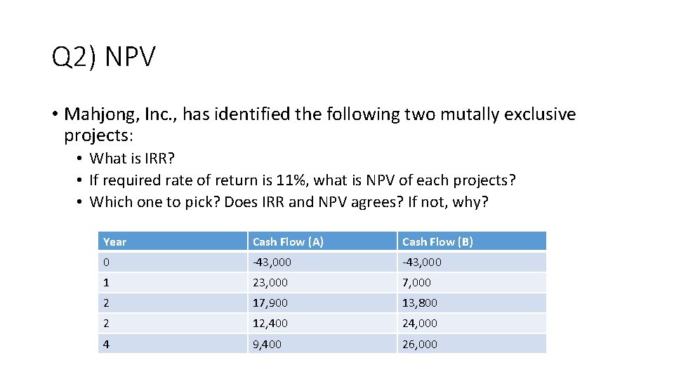 Q 2) NPV • Mahjong, Inc. , has identified the following two mutally exclusive