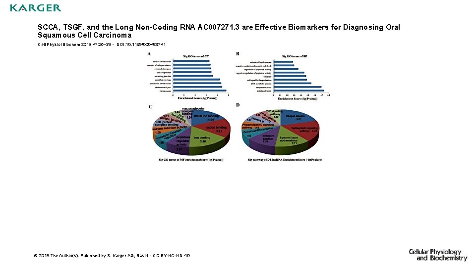 SCCA, TSGF, and the Long Non-Coding RNA AC 007271. 3 are Effective Biomarkers for