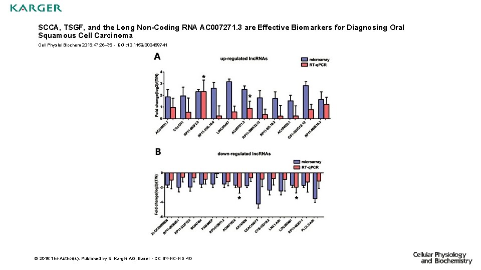 SCCA, TSGF, and the Long Non-Coding RNA AC 007271. 3 are Effective Biomarkers for