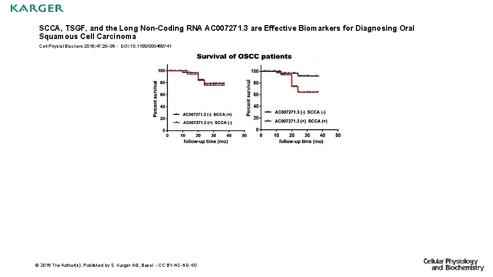 SCCA, TSGF, and the Long Non-Coding RNA AC 007271. 3 are Effective Biomarkers for