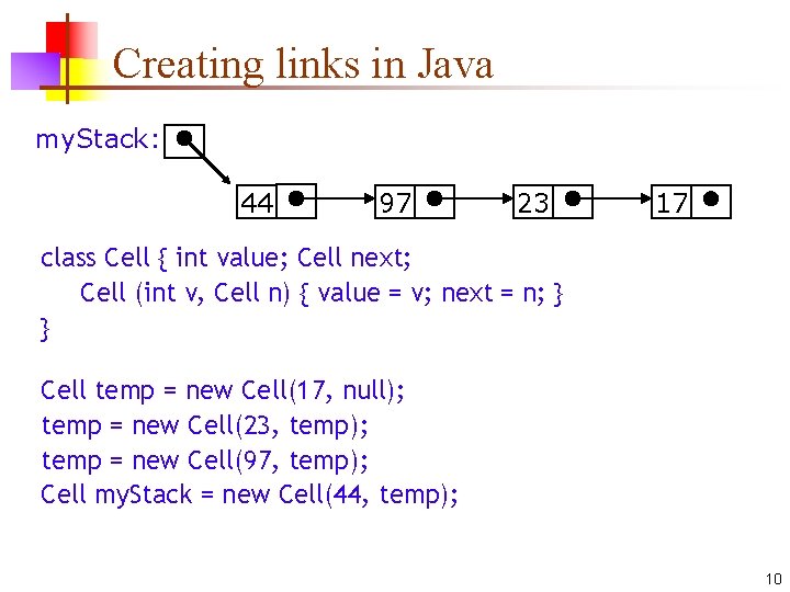 Creating links in Java my. Stack: 44 97 23 17 class Cell { int