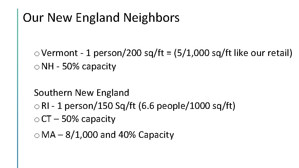 Our New England Neighbors o Vermont - 1 person/200 sq/ft = (5/1, 000 sq/ft