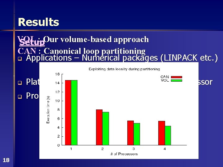 Results VOL : Our volume-based approach Setup CAN : Canonical loop partitioning q Applications
