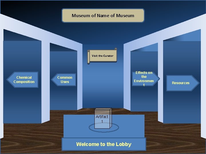 Museum of Name of Museum Visit the Curator Chemical Composition Effects on the Environmen