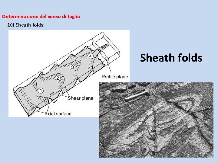 Determinazione del senso di taglio 10) Sheath folds: Sheath folds 